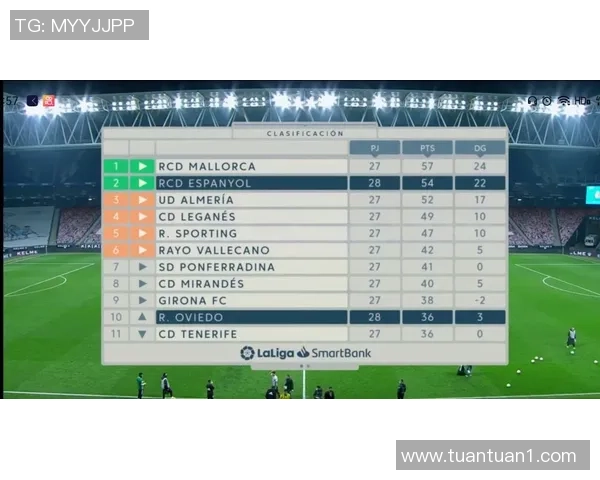 西乙联赛格拉纳达对阵马略卡的精彩比分回顾与分析