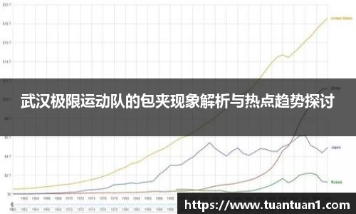 武汉极限运动队的包夹现象解析与热点趋势探讨
